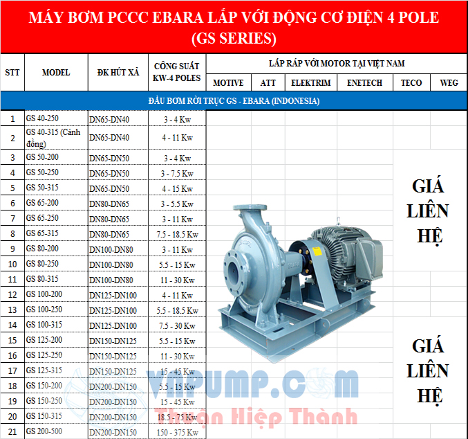 Giá Đại Lý Máy Bơm Bù Áp Ebara Chữa Cháy - Phân Phối Tại THT